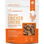Smallbatch Freeze-Dried Chicken Treats
