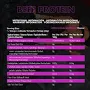 Bulk Beef Protein Isolate 97 - Banana Fudge Flavor, 1kg, 33 Servings, 27g Protein Per Serve, Hydrolysed For Fast Absorption, Lactose & Gluten Free