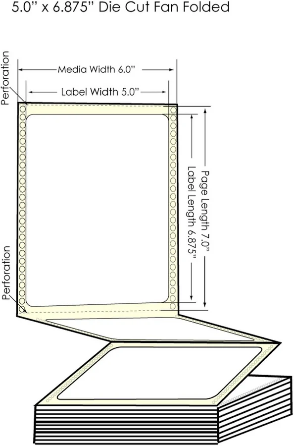GP-C831 High Gloss Paper Labels Carton