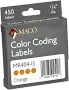 Maco Color Coding Labels