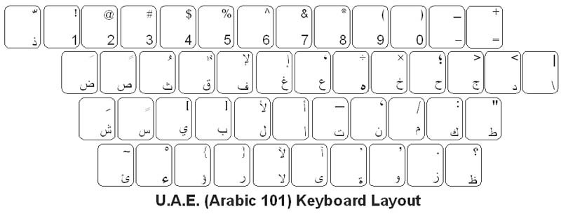UAE (Arabic) Keyboard Labels
