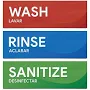 Sutter Signs Wash Rinse and Sanitize Sink Labels