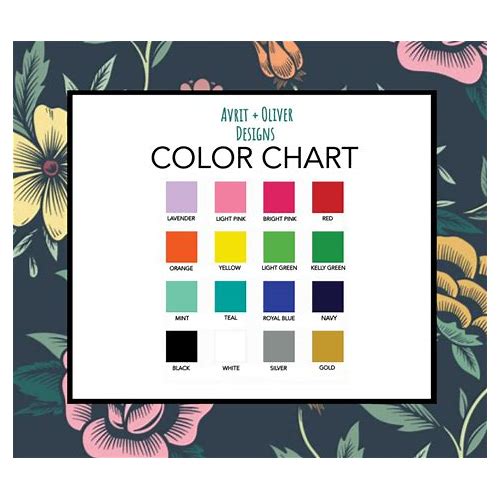 Custom Name & Address Mailbo…