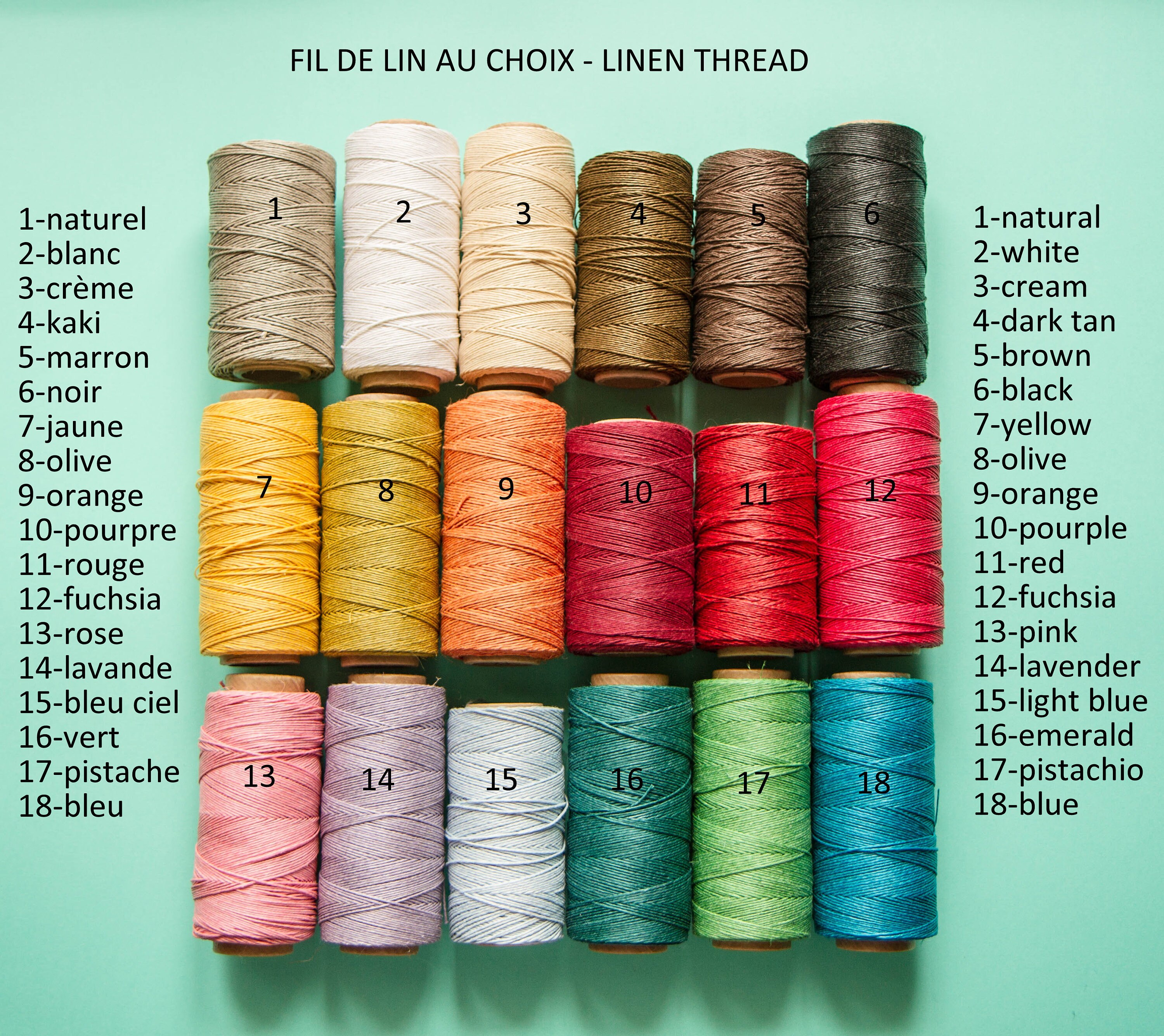 Custom labels for wedding, self-adhesive or paper labels, round labels 3.8cm