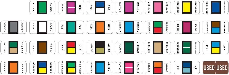 Vehicle Make Label Packages