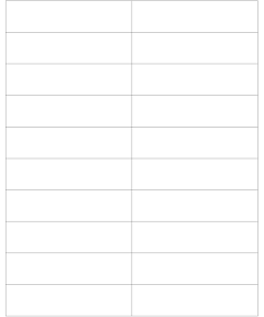 Tape Logic Laser Labels Rectangle 4 x 1 LL121