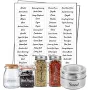 Modern Minimalist Printed Spice Labels, Kitchen herb organization stickers, Clear waterproof small spice jar decals, Pantry Canister labels