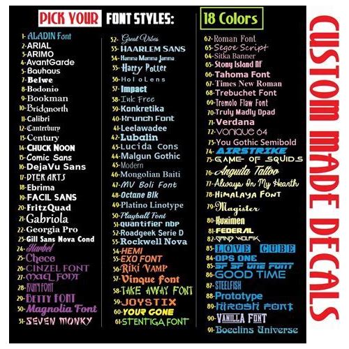 Custom Personalized Vinyl Letteri…