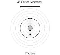 Brady THT-58-797-10 Labels High Temperature Glossy 2 mil