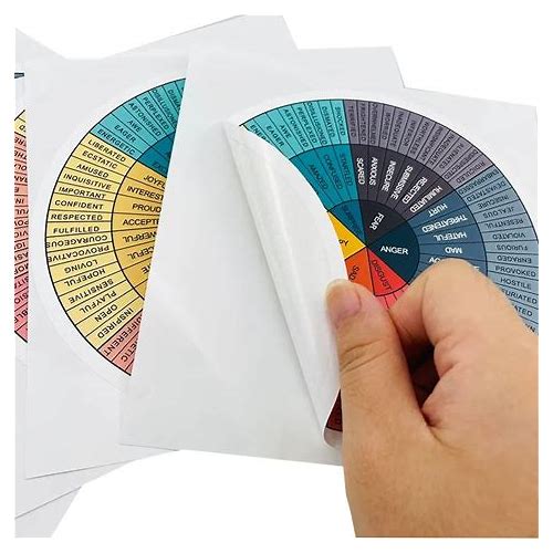 Personalized Waterproof Self Adh…