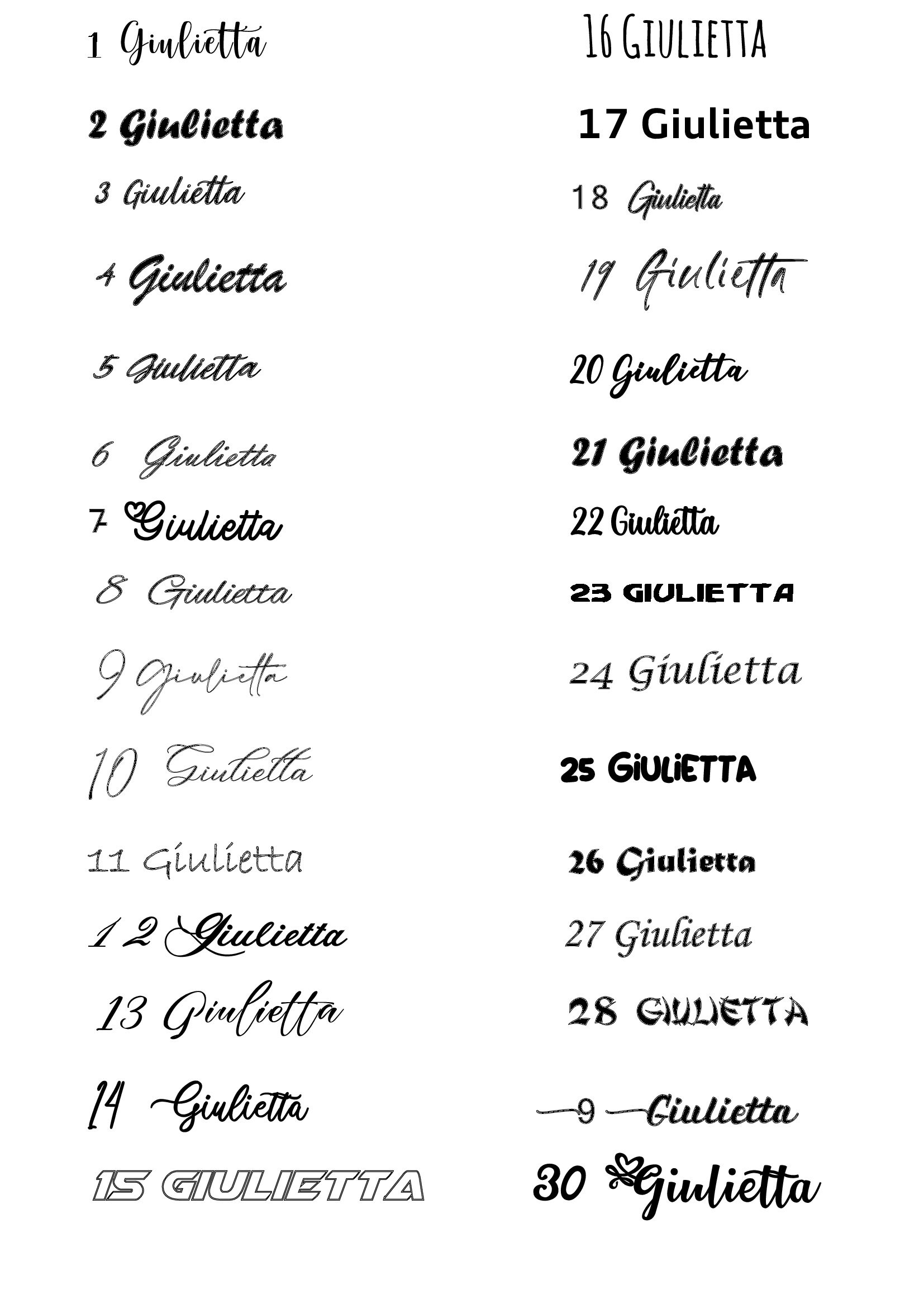 Personalized labels, personalized stickers, pantry customization, kitchen, bathroom, pantry organization stickers, adhesive labels