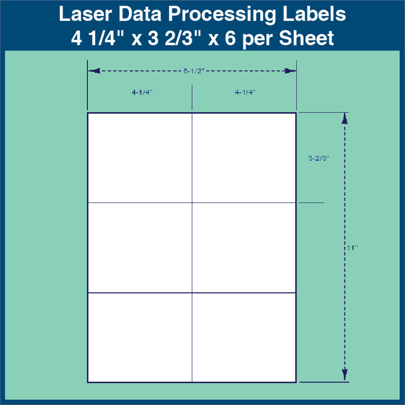 Laser Data Processing Labels