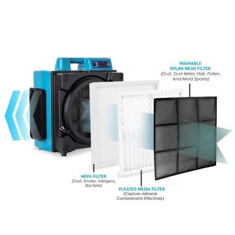 XPOWER X-4700A Professional 3-Stage HEPA Air Scrubber