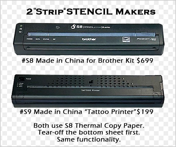 Stencil Makers