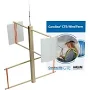 Carolina CTE Wind Farm Kit