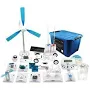 Horizon Renewable Energy Box