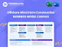 What Does a Business Model Canvas for an Offshore Wind Farm Look Like?