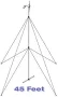 Primus Wind Power 45 Foot AIR Guyed Tower Kit