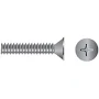 Fasco Fastener SAE Machine Screws