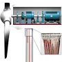 Slingco Wind Turbine Cable Sock | Heavy Duty Thimble Offset Eye | 316 SS, 0.80" - 0.99"