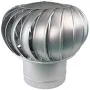 Windgetriebene Dachturbine Windturbine Turbinenentlüftung SKY AXIS 250