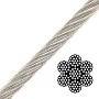 Transat Stainless Steel Wire Rope 7x19 Construction