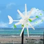 Zhon Wind Generator Kit