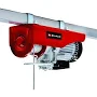 Einhell 2255150 Load-Bearing Capacity: