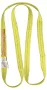 Endless 2" Polyester Web Sling, 2 Ply 2'