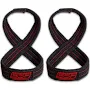 Figure 8 Lifting Straps