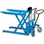 BISHAMON SkidLift Manual Pallet Positioners - 2200-Lb. Capacity - 27"Wx42-1/2"L Forks
