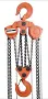 Atlas Lifting and Rigging ACH 20 Ton Chain Hoist 44400 lbs 30 Ft. Lift