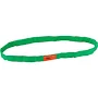 Global Industrial Polyester Endless Round Sling