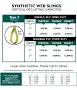 Polyester Flat Web Slings - Polyester Flat Web Slings