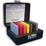 Shore A Durometer Test Kit